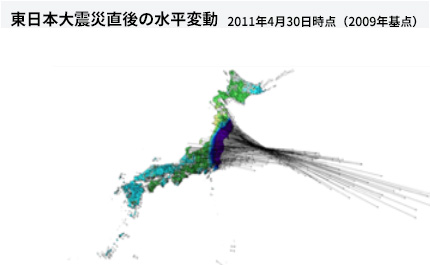 東日本大震災直後の水平変動